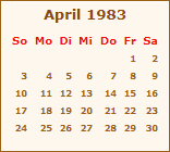 Ereignisse April 1983